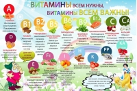 otkritkis_ru_vitaminy_dlya_detej_9